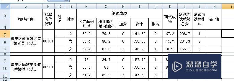 怎么让<esred>Ex</esred><esred>cel</esred>拖动时<esred>行列</esred>固定不动？