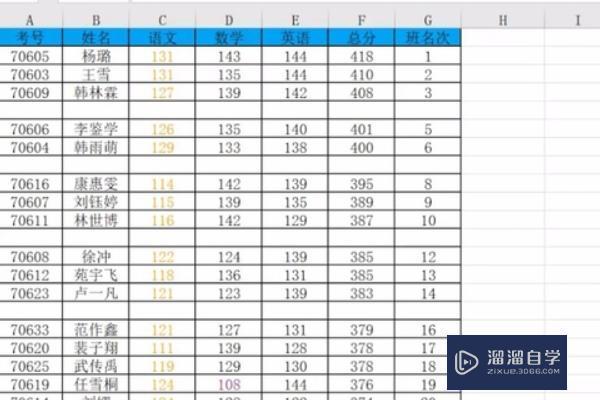 在<esred>Ex</esred><esred>cel</esred><esred>中</esred><esred>如何</esred>删掉<esred>多行</esred>不连续单元格？