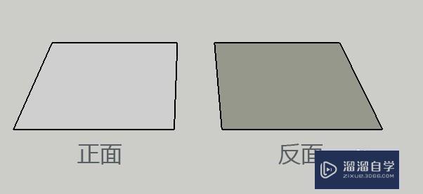 SU中<esred>如何</esred>更直观的分辨出<esred>正反</esred><esred>面</esred>？