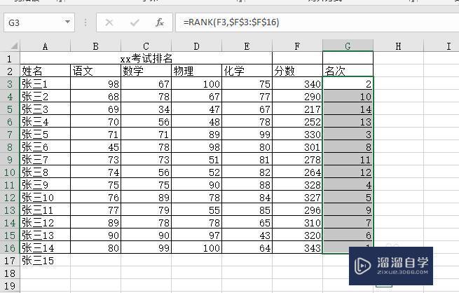 Excel怎么使用rank函数排名？