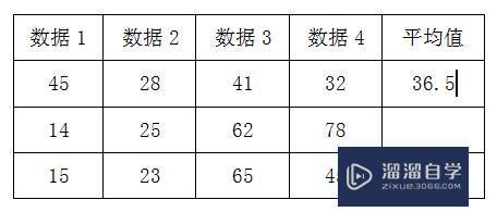 在Word中如何计算平均值？