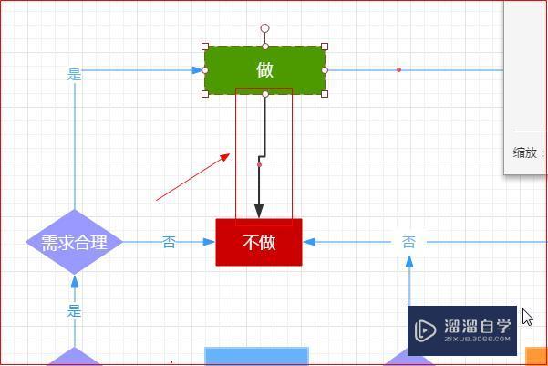 Word流程图中如何绘制带箭头虚线