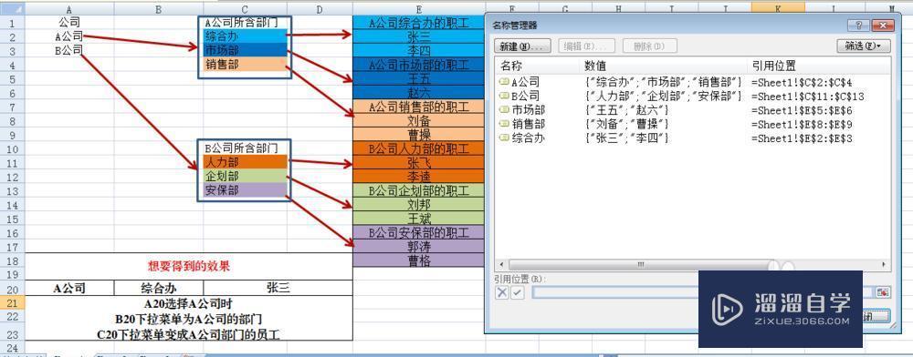 Excel中怎么实现多级联动的下拉菜单操作