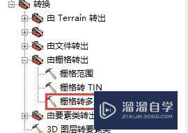 arcgis软件 dem三维表示方法技巧