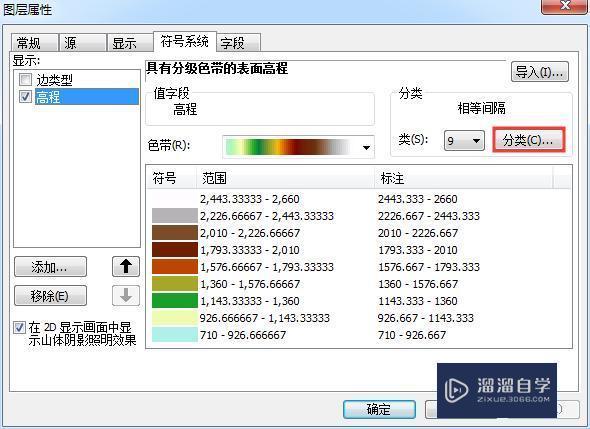 怎么根据等高线生成tin方法技巧