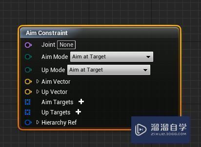 UE4虚幻引擎插件control rig动画蓝图节点教程 UE4虚幻引擎插件control rig动画蓝图节点教程