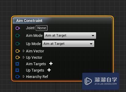 UE4虚幻引擎插件control rig动画蓝图节点教程