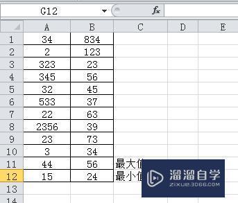 Excel2010中，min最小值与Max最大值如何使用？