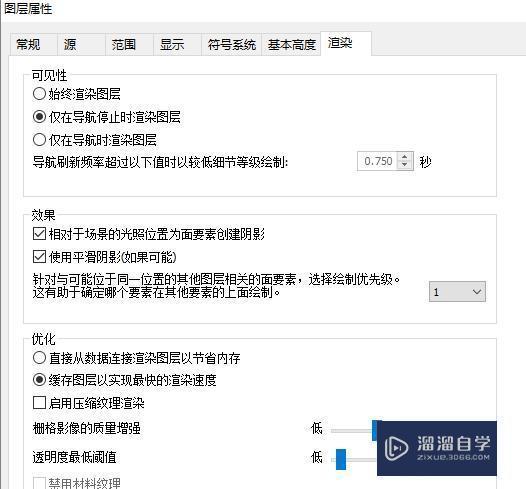 arcgis软件 dem三维表示方法技巧