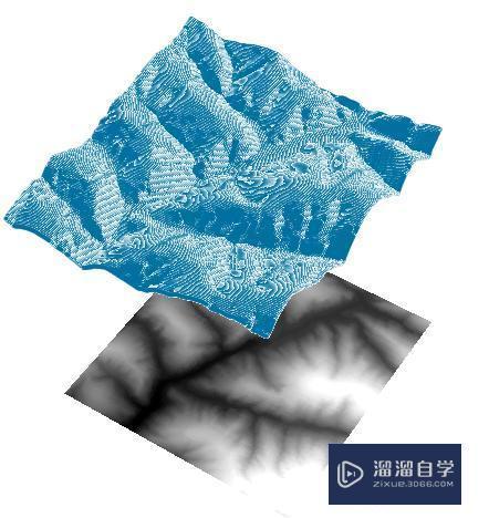 arcgis软件 dem三维表示方法技巧