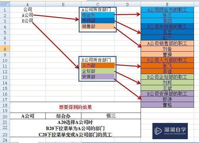 Excel中怎么实现多级联动的下拉菜单操作