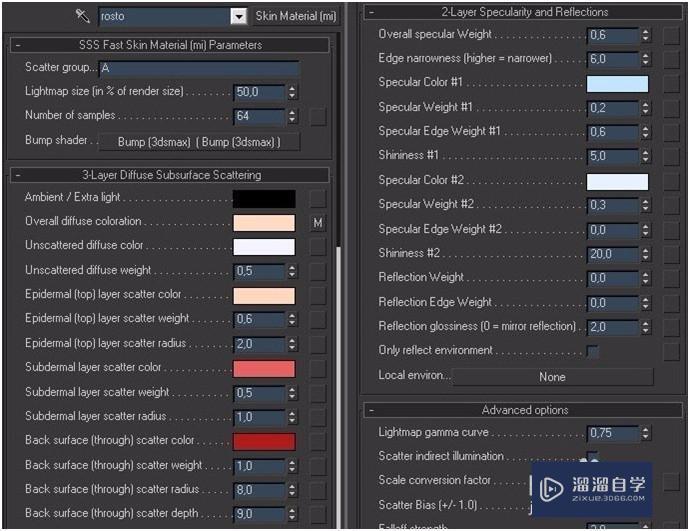 3DMax制作cg角色之唐吉可德教程