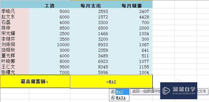 Excel 2010 Max最大值函数的怎么使用？
