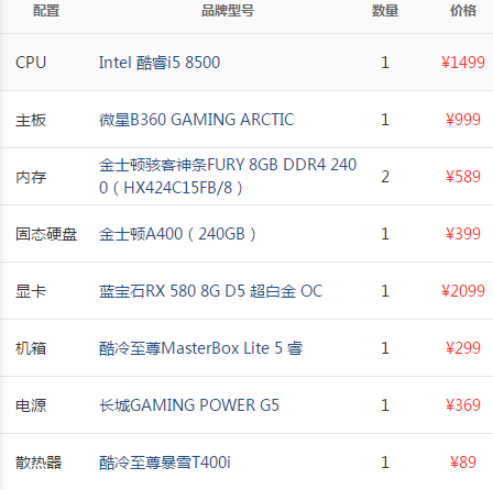 安装3DMax最低电脑配置要求