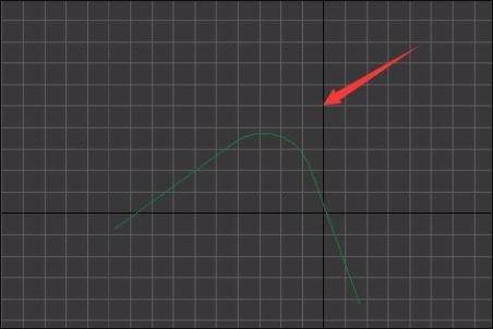 3DMax中怎么把一段直线变成弧线 3DMax中怎么把一段直线变成弧线