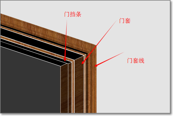 3DMax怎么放样制作门套