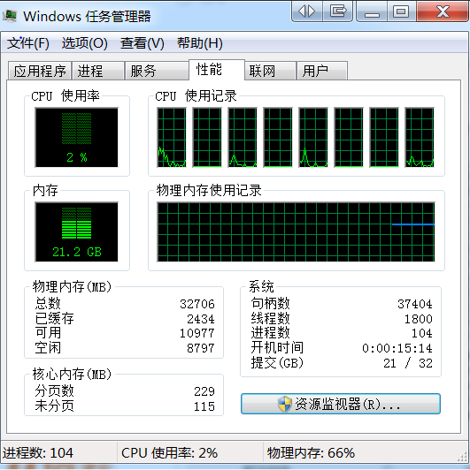 VRay渲染器渲染时的格子数量是跟cpu的核心数有关还是跟线程数有关？
