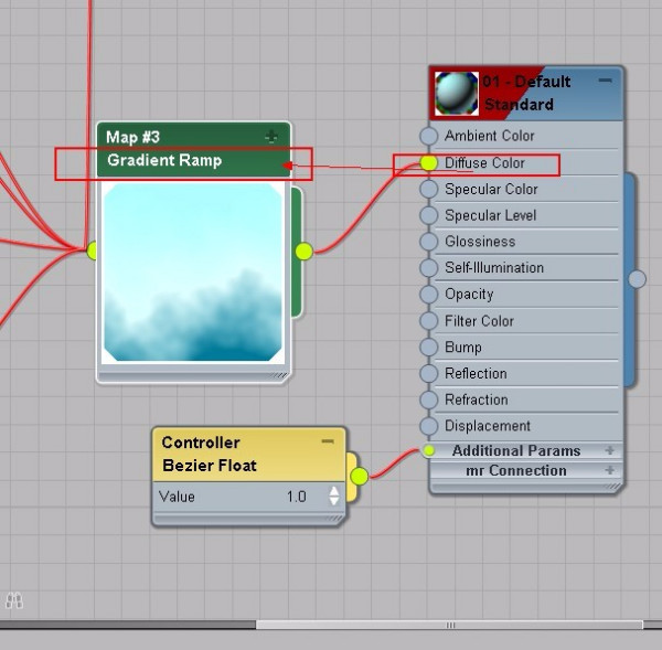 3DMax动态天空的制作方法有哪些？