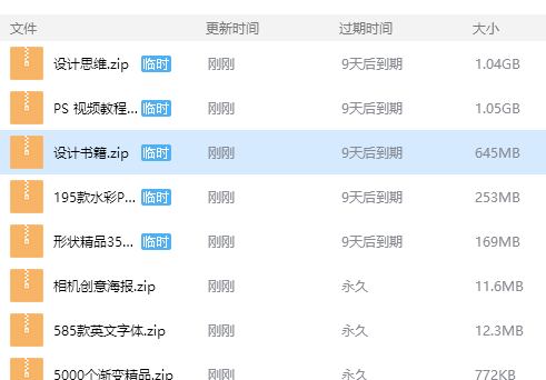 适合初学者的PS基础教程有哪些？