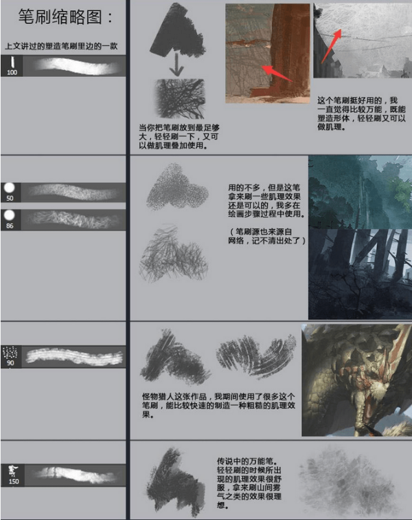 PS笔刷如何使用？是做什么的？