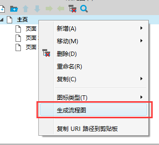 Axure站点地图如何生成流程图？