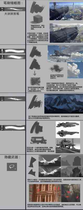 PS笔刷如何使用？是做什么的？