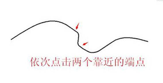 在CAD中如何在两条曲线之间创建平滑的过渡连接？