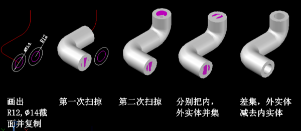 CAD如何画三维空心管道？