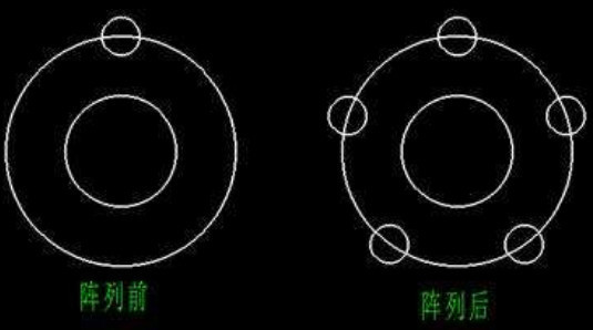 二维CAD与三维CAD有什么区别？