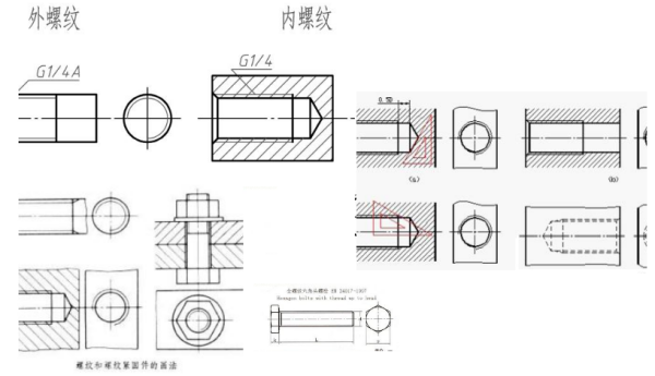 螺栓孔的画法图片