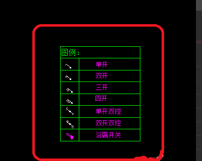 CAD中开关布置如何画？单控双控什么意思？？