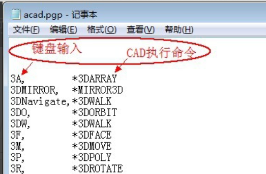 CAD如何导出快捷键的设置？