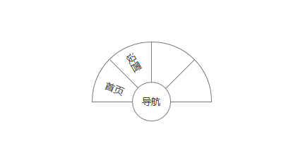 Axure rp 8.0如何实现扇形导航？