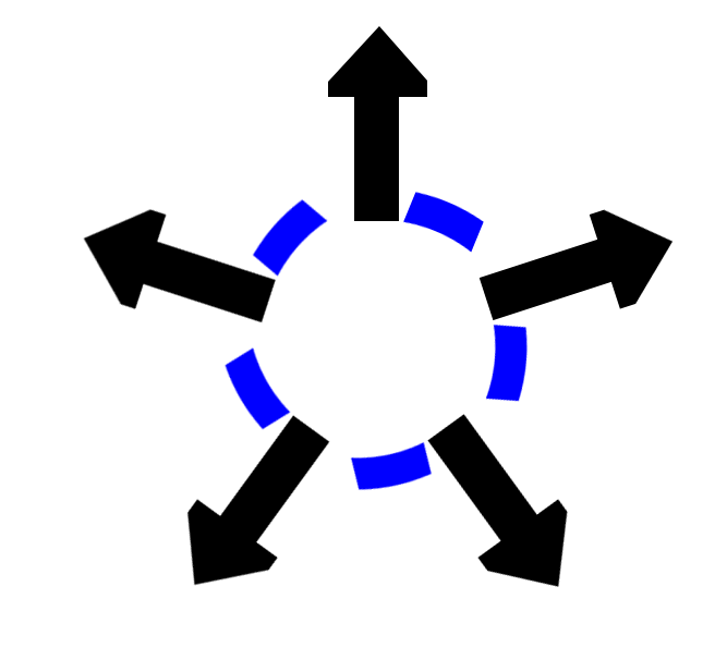 怎样用ps做出圆环上带有5个箭头