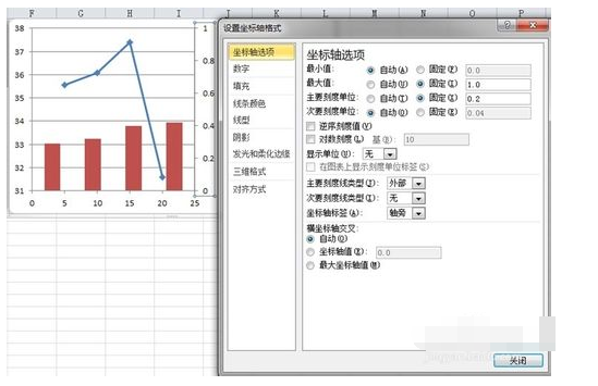 Excel表格如何做出有柱形图和折线图两种图在一起? Excel表格如何做出有柱形图和折线图两种图在一起?