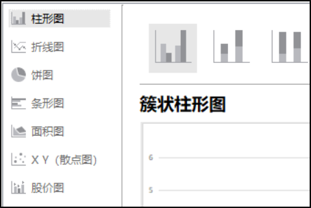 PPT中统计表怎么做？