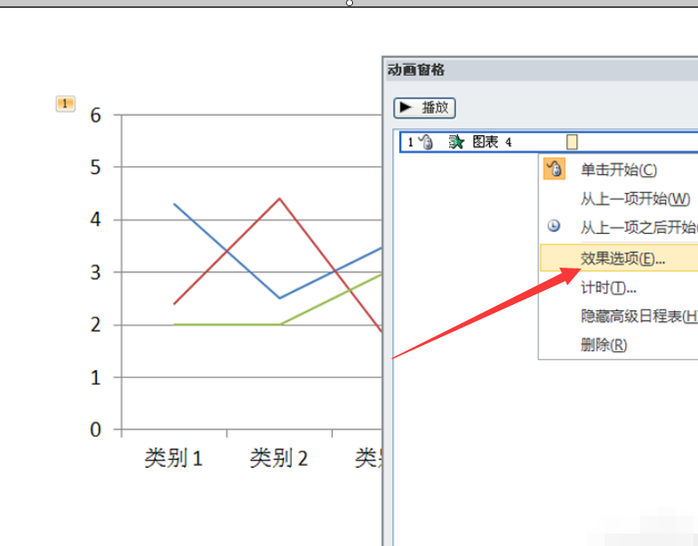 PPT怎么绘制折线图？