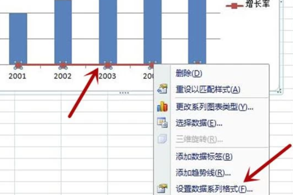 Excel表格如何做出有柱形图和折线图两种图在一起? Excel表格如何做出有柱形图和折线图两种图在一起?