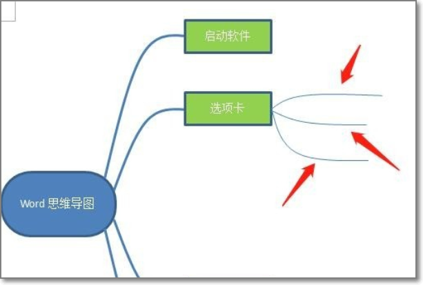 如何用Word做思维导图？