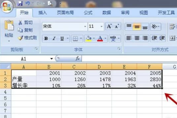 Excel表格如何做出有柱形图和折线图两种图在一起? Excel表格如何做出有柱形图和折线图两种图在一起?