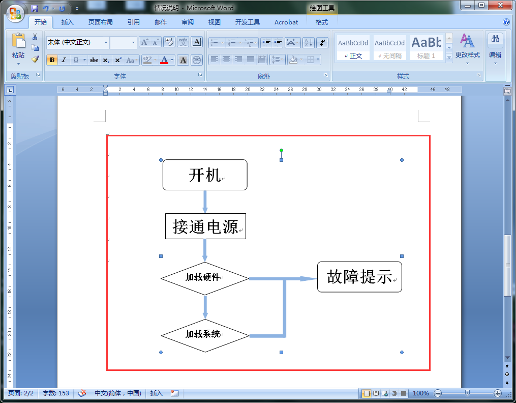 Word中画的流程图怎么复制到另一个Word中？