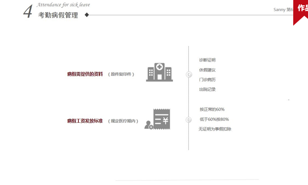 如何去评价PPT做的好不好？