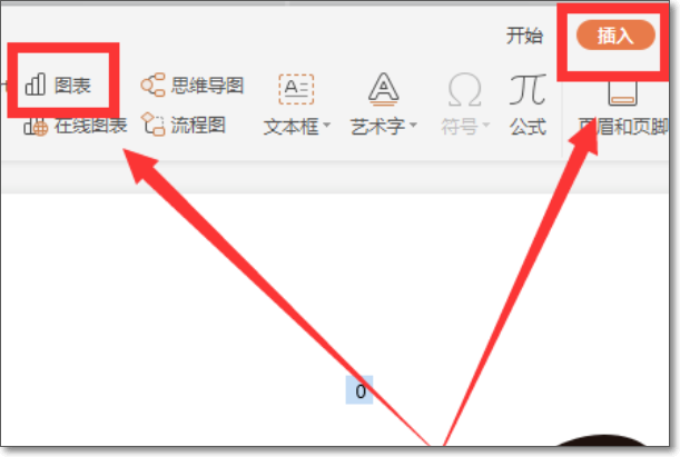 PPT中统计表怎么做？