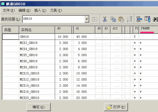 Proe族表实例尺寸