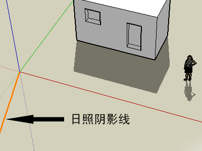 SketchUp怎么改变南北？