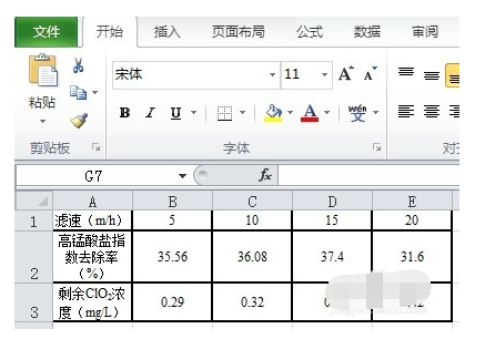 Excel表格如何做出有柱形图和折线图两种图在一起? Excel表格如何做出有柱形图和折线图两种图在一起?