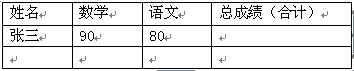 在Word文档里，如何利用公式进行计算？