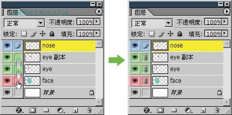 Photoshop怎么链接图层？