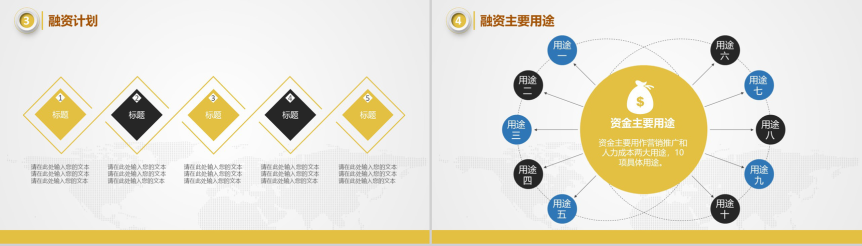 如何做好商业计划书PPT？