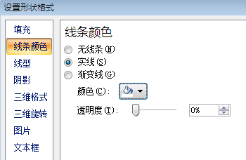 PPT画框怎么弄？